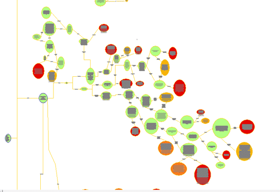 concept map